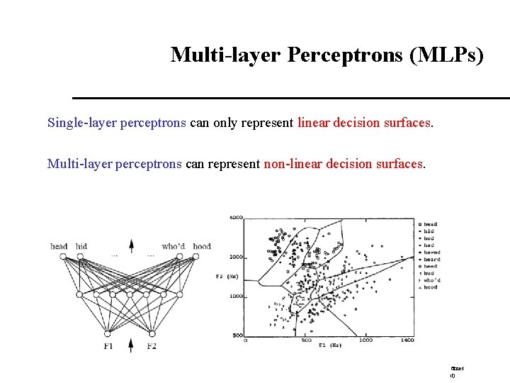 Multi-layer Perceptrons (MLPs) Single-layer perceptrons can only represent linear decision surfaces. Multi-layer perceptrons can