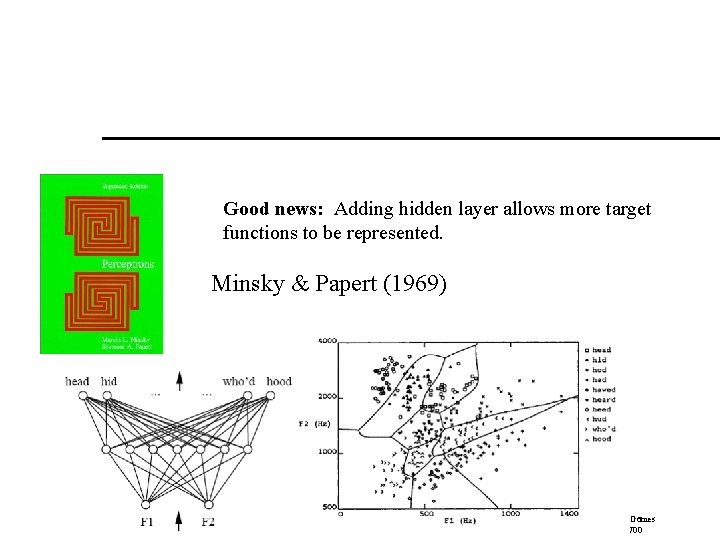 Good news: Adding hidden layer allows more target functions to be represented. Minsky &
