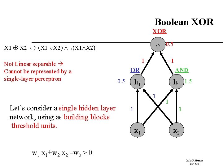 Boolean XOR o 0. 5 X 1 X 2 (X 1 X 2) Not