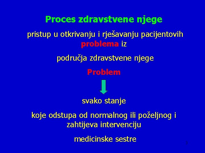 Proces zdravstvene njege pristup u otkrivanju i rješavanju pacijentovih problema iz područja zdravstvene njege