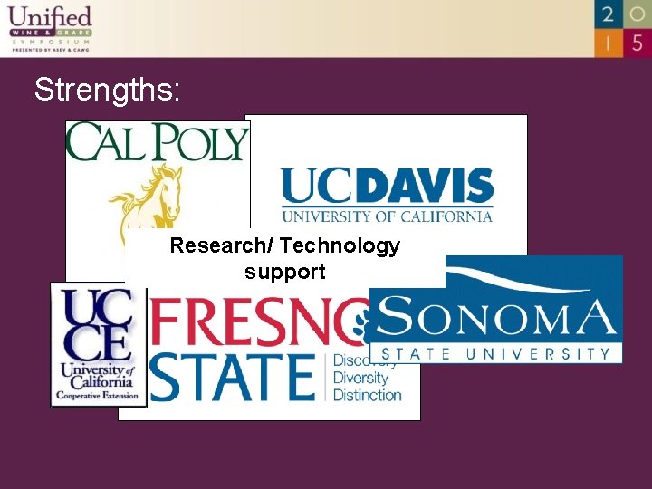 Strengths: Research/ Technology support 