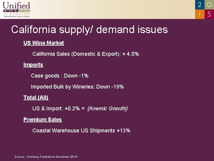 California supply/ demand issues US Wine Market California Sales (Domestic & Export): + 4.