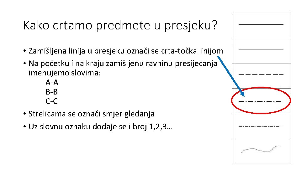 Kako crtamo predmete u presjeku? • Zamišljena linija u presjeku označi se crta-točka linijom