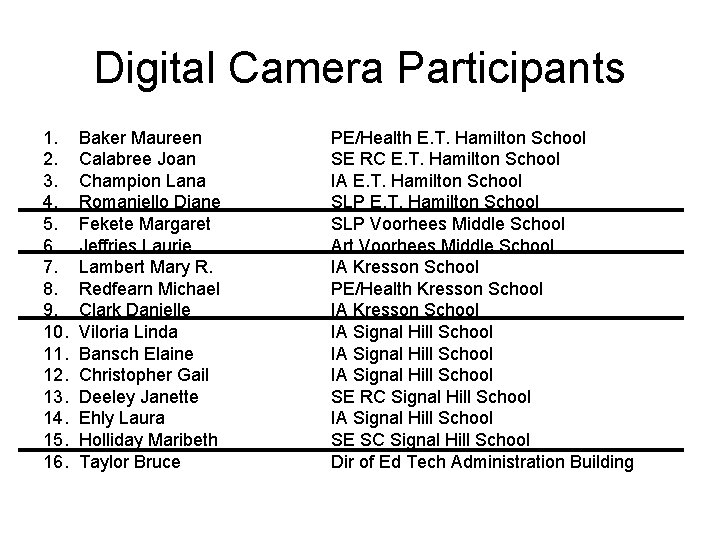 Digital Camera Participants 1. 2. 3. 4. 5. 6. 7. 8. 9. 10. 11.