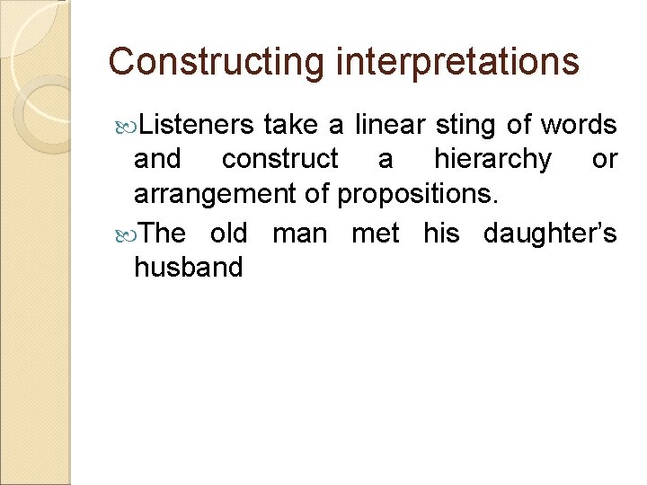 Constructing interpretations Listeners take a linear sting of words and construct a hierarchy or