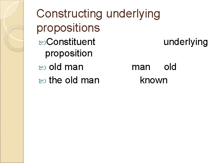 Constructing underlying propositions Constituent proposition old man the old man underlying man old known