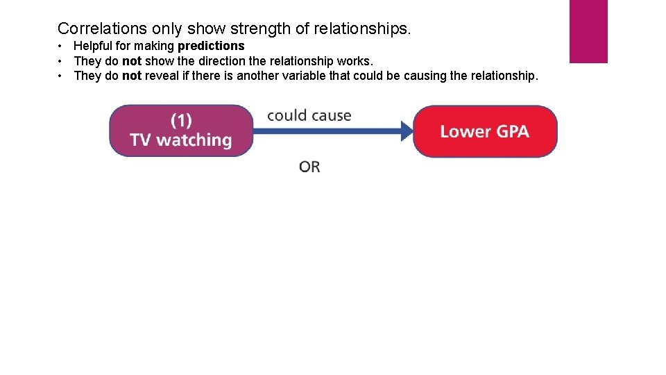 Correlations only show strength of relationships. • Helpful for making predictions • They do