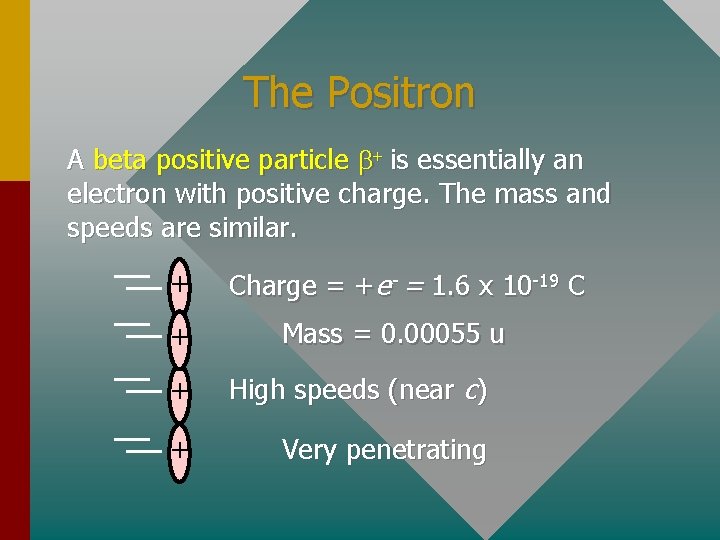 The Positron A beta positive particle b+ is essentially an electron with positive charge.