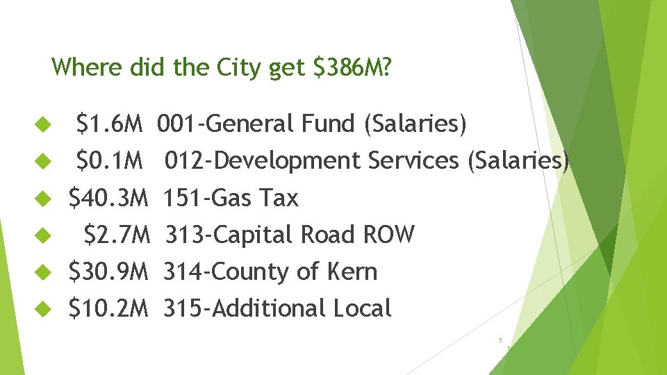Where did the City get $386 M? $1. 6 M $0. 1 M $40.