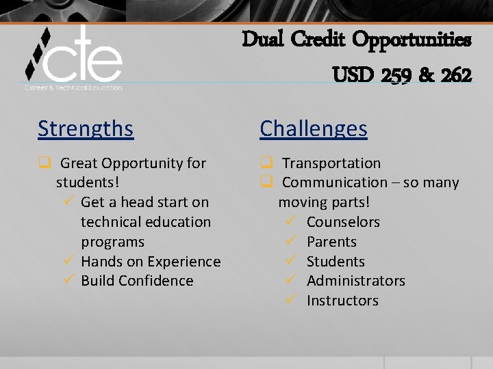 Dual Credit Opportunities USD 259 & 262 Strengths Challenges q Great Opportunity for students!