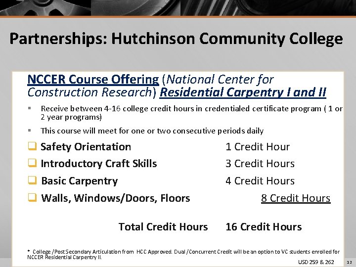Partnerships: Hutchinson Community College NCCER Course Offering (National Center for Construction Research) Residential Carpentry