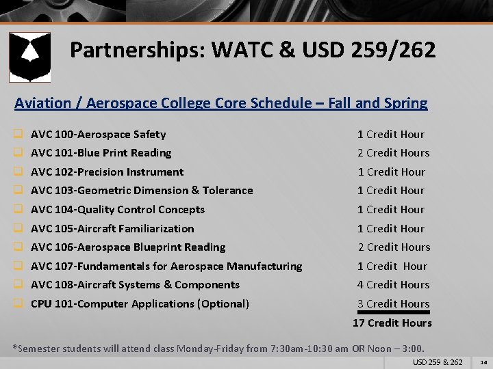 Partnerships: WATC & USD 259/262 Aviation / Aerospace College Core Schedule – Fall and