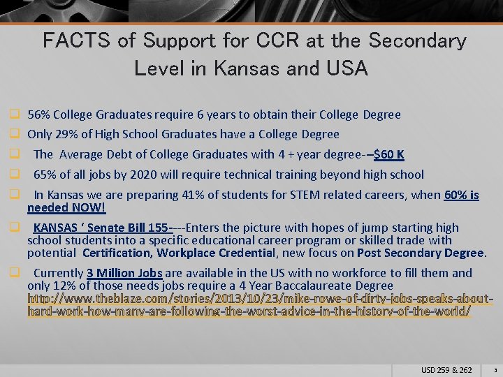 FACTS of Support for CCR at the Secondary Level in Kansas and USA q