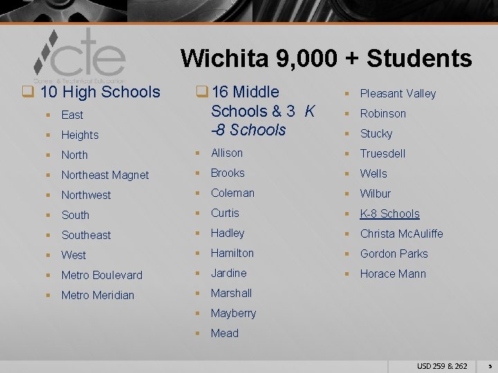 Wichita 9, 000 + Students q 10 High Schools § Pleasant Valley § Heights