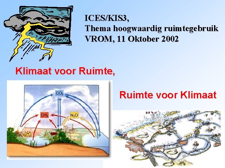 ICES/KIS 3, Thema hoogwaardig ruimtegebruik VROM, 11 Oktober 2002 Klimaat voor Ruimte, Ruimte voor