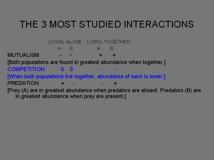 THE 3 MOST STUDIED INTERACTIONS LIVING ALONE A B LIVING TOGETHER A B MUTUALISM