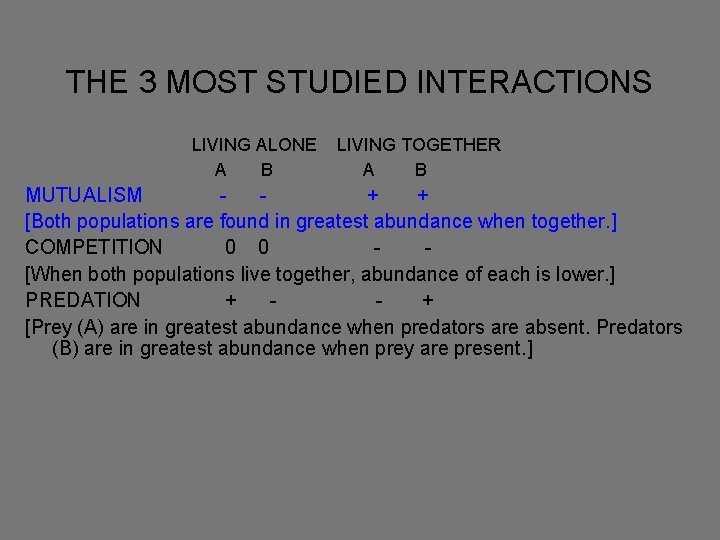 THE 3 MOST STUDIED INTERACTIONS LIVING ALONE A B LIVING TOGETHER A B MUTUALISM