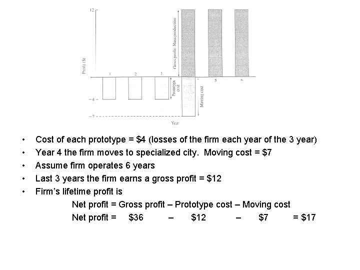  • Cost of each prototype = $4 (losses of the firm each year
