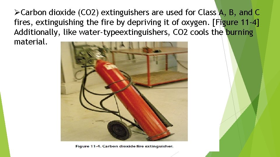 ØCarbon dioxide (CO 2) extinguishers are used for Class A, B, and C fires,