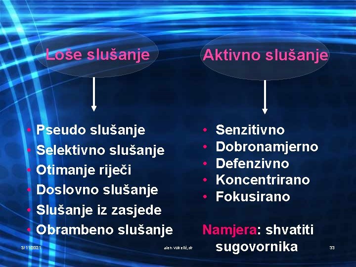  Loše slušanje • • • Aktivno slušanje Pseudo slušanje Selektivno slušanje Otimanje riječi