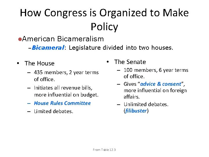 How Congress is Organized to Make Policy l. American Bicameralism –Bicameral: Legislature divided into
