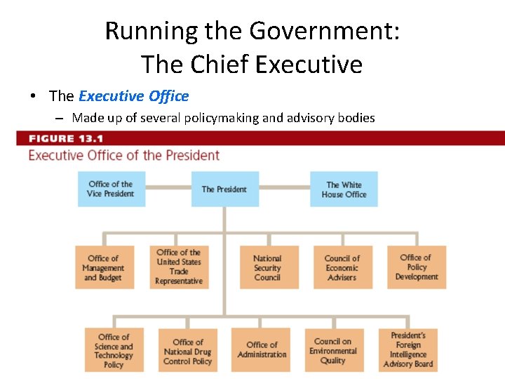 Running the Government: The Chief Executive • The Executive Office – Made up of