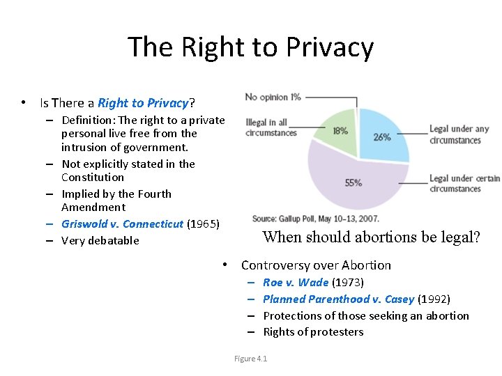 The Right to Privacy • Is There a Right to Privacy? – Definition: The