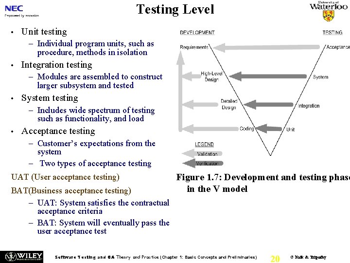 Testing Level • Unit testing – Individual program units, such as procedure, methods in