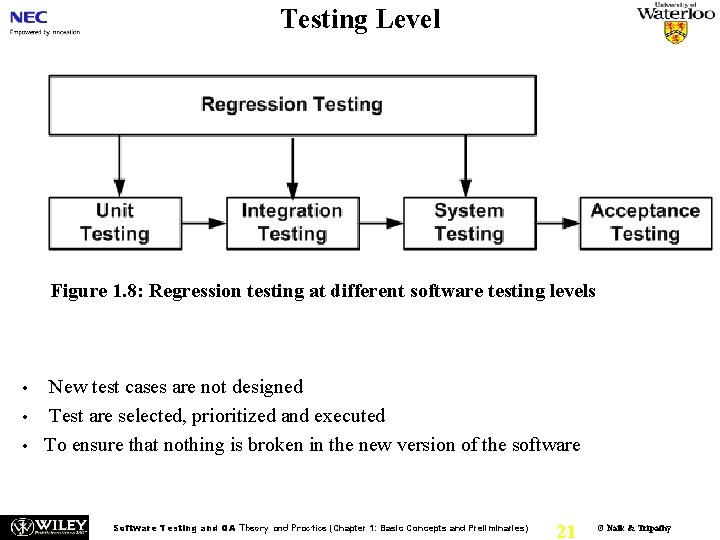 Testing Level Figure 1. 8: Regression testing at different software testing levels • •