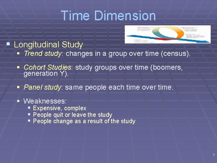 Time Dimension § Longitudinal Study § Trend study: changes in a group over time Time Dimension § Longitudinal Study § Trend study: changes in a group over time
