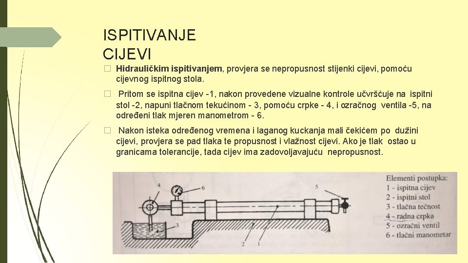 ISPITIVANJE CIJEVI � Hidrauličkim ispitivanjem, provjera se nepropusnost stijenki cijevi, pomoću cijevnog ispitnog stola.