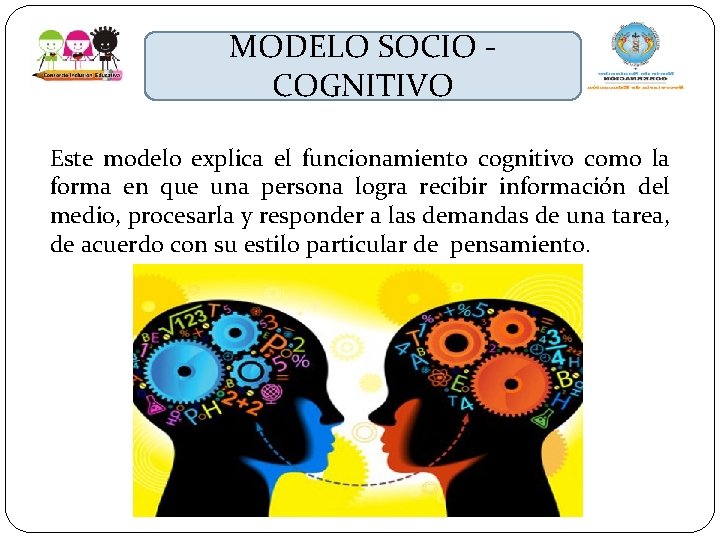 MODELO SOCIO COGNITIVO Este modelo explica el funcionamiento cognitivo como la forma en que