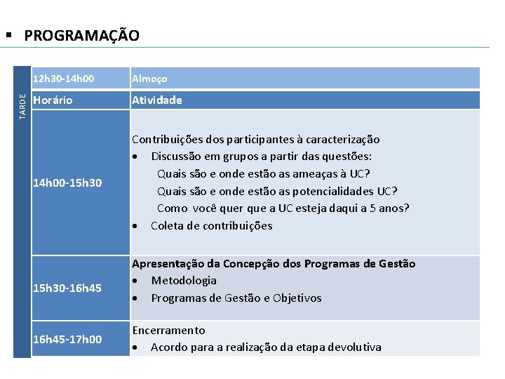 TARDE § PROGRAMAÇÃO 12 h 30 -14 h 00 Almoço Horário Atividade 14 h