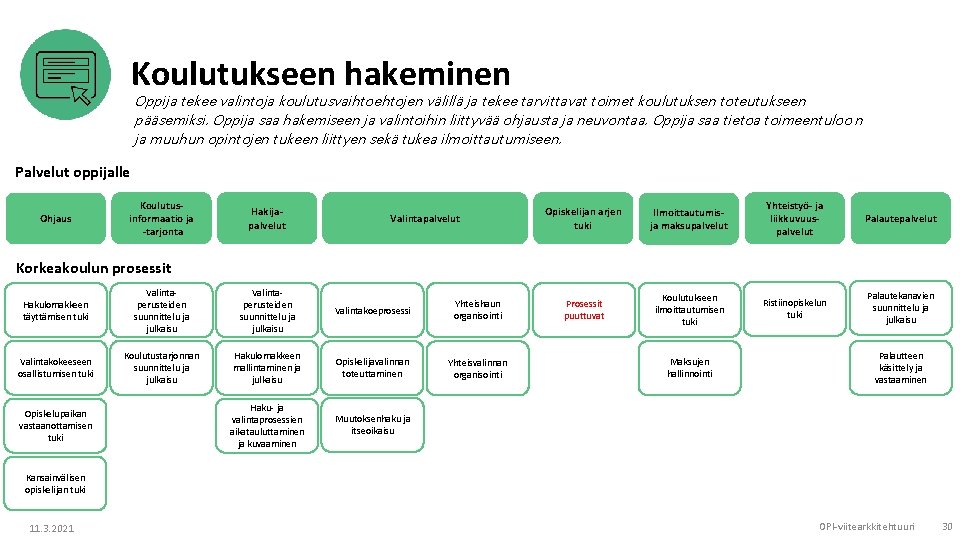 Koulutukseen hakeminen Oppija tekee valintoja koulutusvaihtoehtojen välillä ja tekee tarvittavat toimet koulutuksen toteutukseen pääsemiksi.