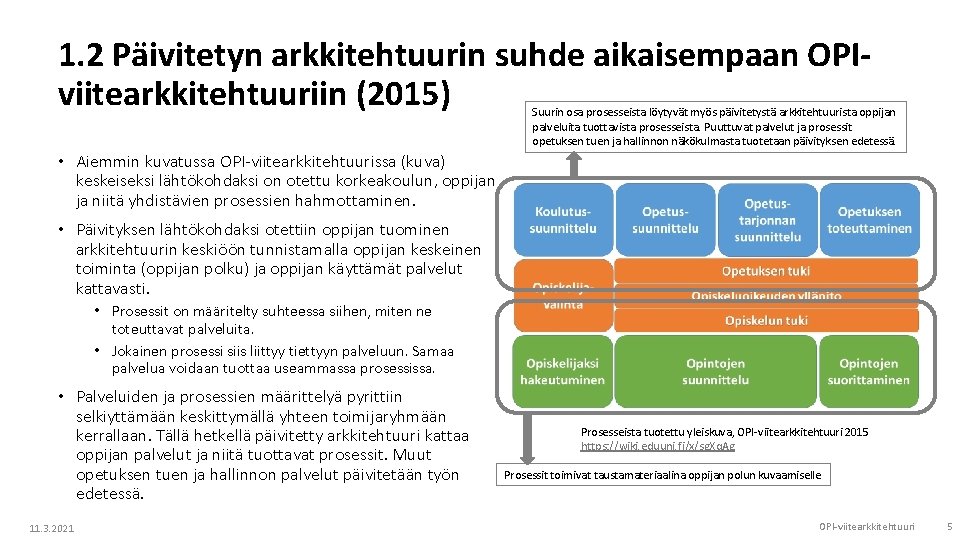 1. 2 Päivitetyn arkkitehtuurin suhde aikaisempaan OPIviitearkkitehtuuriin (2015) Suurin osa prosesseista löytyvät myös päivitetystä