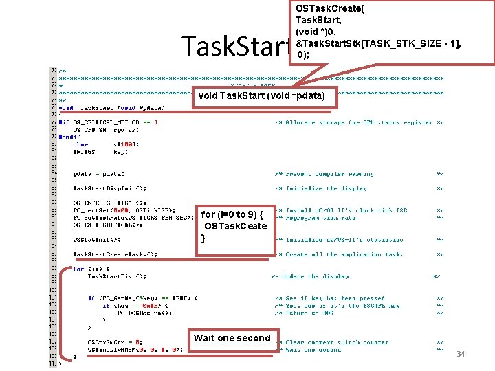 OSTask. Create( Task. Start, (void *)0, &Task. Start. Stk[TASK_STK_SIZE - 1], 0); Task. Start()