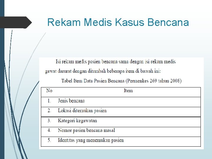 Rekam Medis Kasus Bencana 