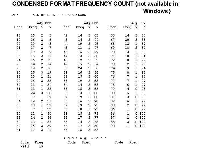 CONDENSED FORMAT FREQUENCY COUNT (not available in Windows) AGE OF R IN COMPLETE YEARS