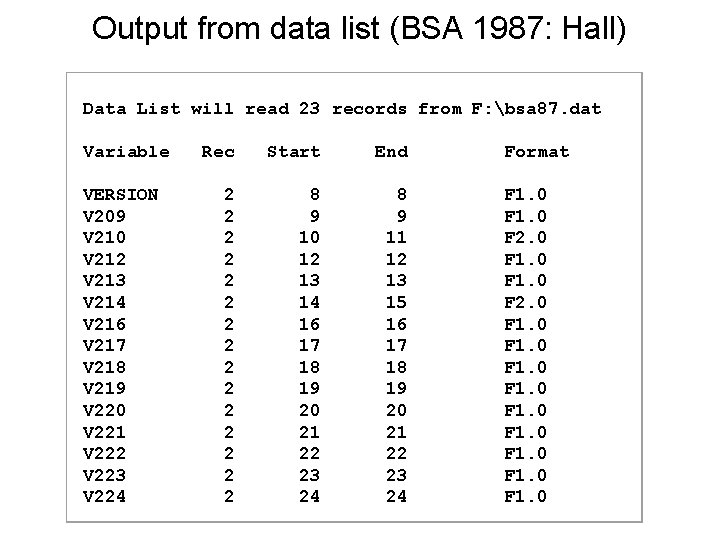 Output from data list (BSA 1987: Hall) Data List will read 23 records from