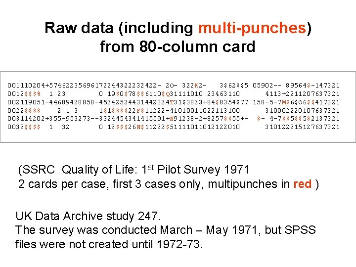 Raw data (including multi-punches) from 80 -column card 001110204+57462235696172244322232422 - 2 O- 322 K