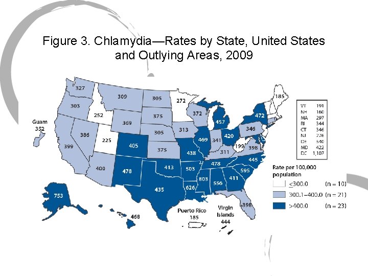 Figure 3. Chlamydia—Rates by State, United States and Outlying Areas, 2009 