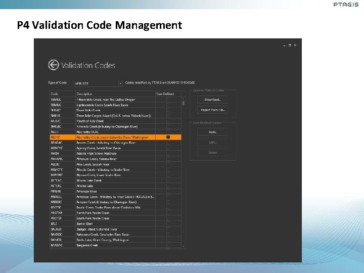 P 4 Validation Code Management P 4 Validation Code Management