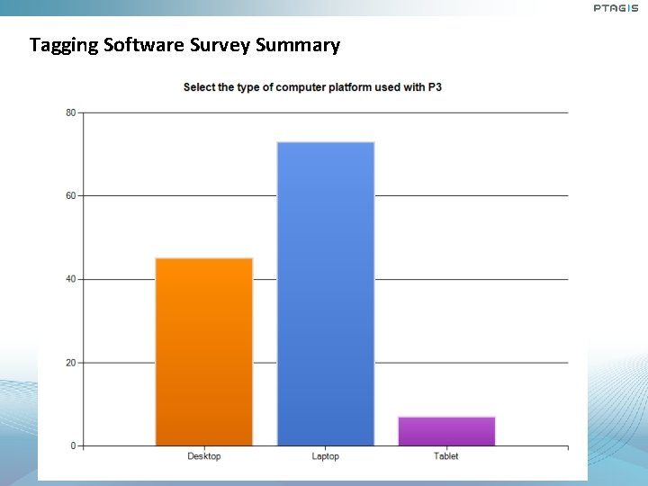 Tagging Software Survey Summary Tagging Software Survey Summary