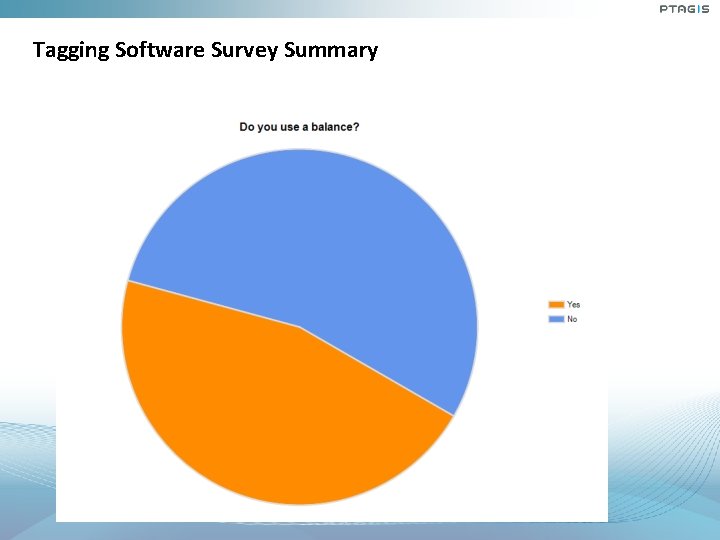 Tagging Software Survey Summary Tagging Software Survey Summary