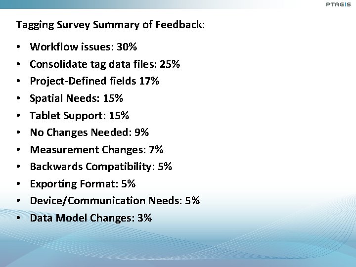 Tagging Survey Summary of Feedback: • • • Workflow issues: 30% Consolidate tag data Tagging Survey Summary of Feedback: • • • Workflow issues: 30% Consolidate tag data