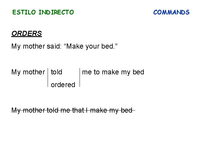 ESTILO INDIRECTO COMMANDS ORDERS My mother said: “Make your bed. ” My mother told