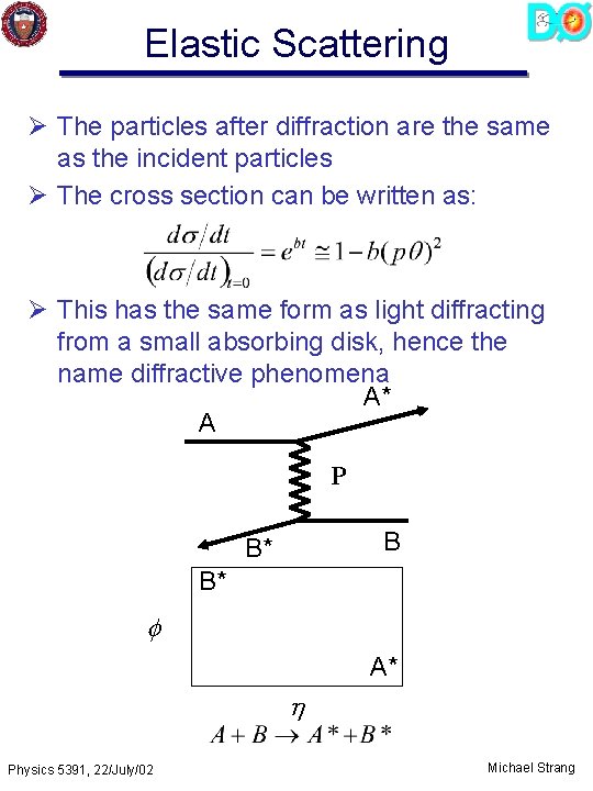 Elastic Scattering Ø The particles after diffraction are the same as the incident particles