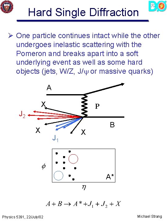 Hard Single Diffraction Ø One particle continues intact while the other undergoes inelastic scattering