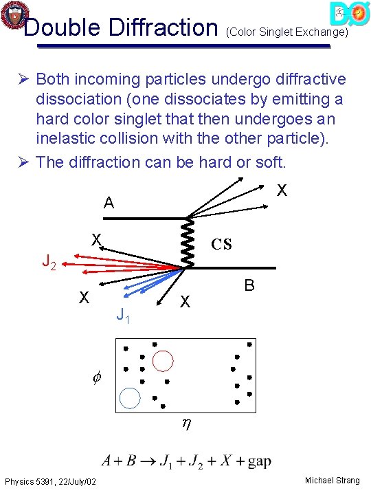 Double Diffraction (Color Singlet Exchange) Ø Both incoming particles undergo diffractive dissociation (one dissociates