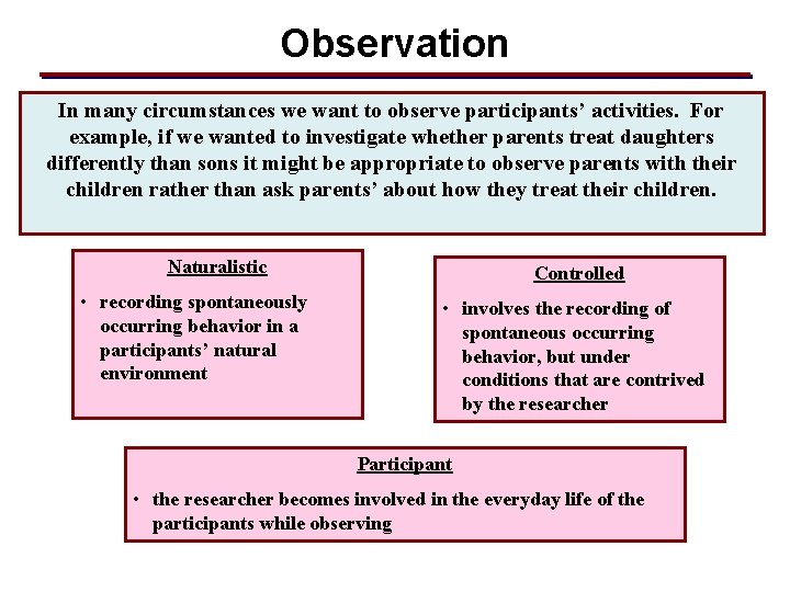 Observation In many circumstances we want to observe participants’ activities. For example, if we